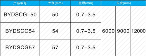 泰安钳压式声测管现货规格尺寸